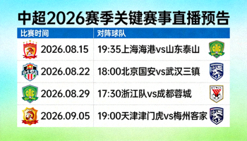 中超2026赛季关键赛事直播预告，展示即将进行的重要比赛时间与对阵信息